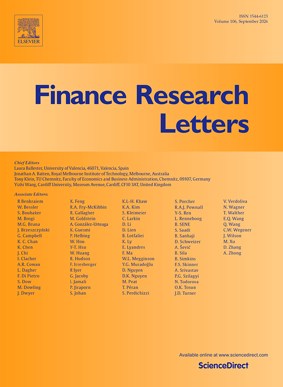 Finance Research Letters logo