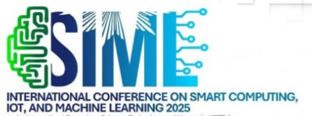 International Conference on Smart Computing, IoT and Machine Learning logo